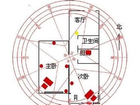 缺角屋化解|李居明